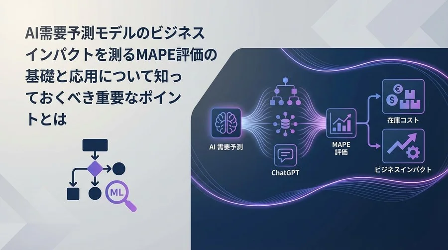 脱・感覚経営｜AI需要予測の精度を「在庫金額」に換算するMAPE評価術とプロンプト活用