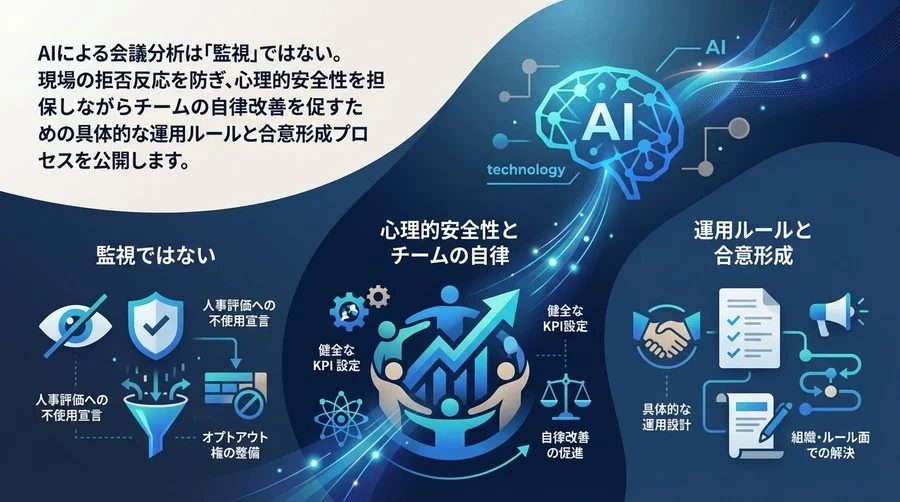 会議AI分析は監視ではない！心理的安全性を守りチームを自律させる運用ルールと合意形成の全技術