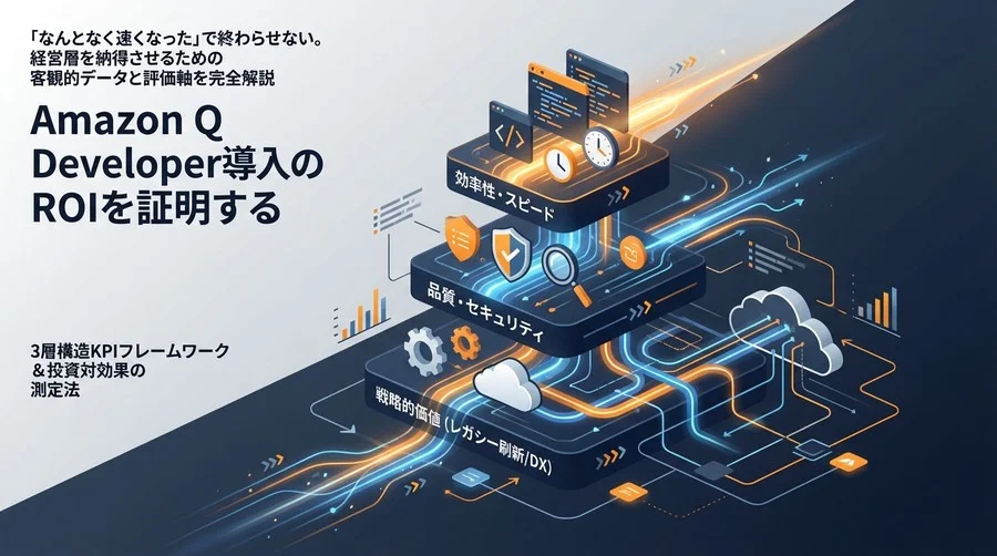 Amazon Q Developer導入のROIを証明する：コード生成数に頼らない「3層構造」評価指標と投資対効果の測定法