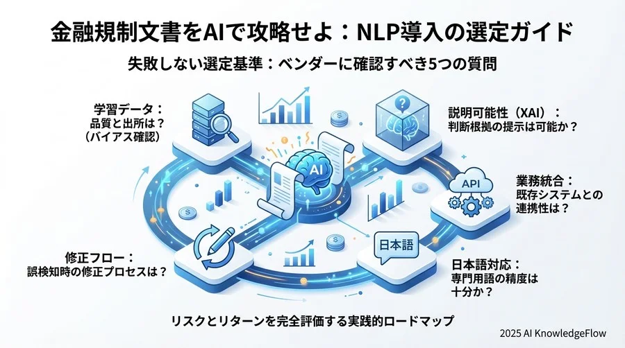 失敗しない選定基準：ベンダーに確認すべき5つの質問 - Section Image 3