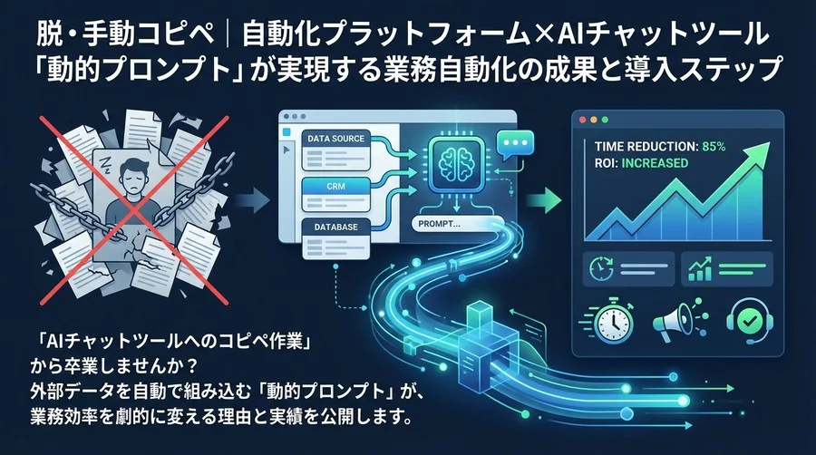 脱・手動コピペ｜Make×ChatGPT「動的プロンプト」が実現する業務自動化の成果と導入ステップ