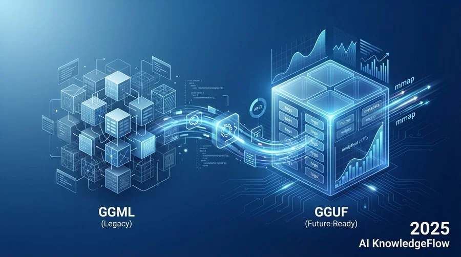GGUFとGGMLの決定的な違い：拡張性と安定性の構造分析 - Section Image