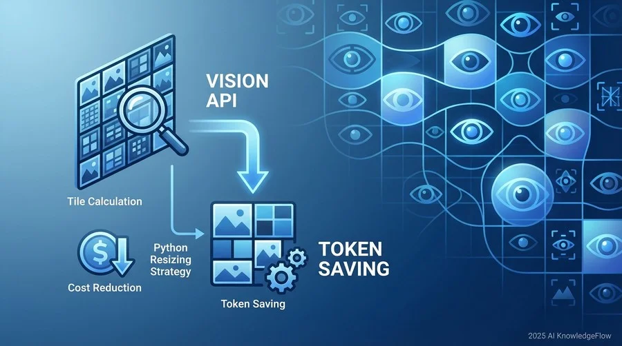 なぜVision APIの請求額は「青天井」になりがちなのか？ - Section Image