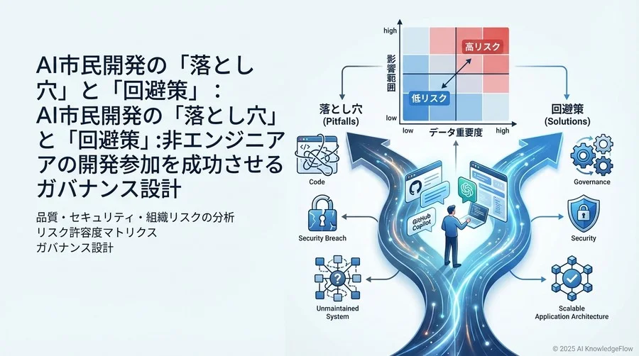 リスク許容度の判定フレームワーク：どこまで任せるべきか - Section Image