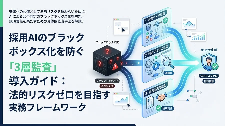 採用AIのブラックボックス化を防ぐ「3層監査」導入ガイド：法的リスクゼロを目指す実務フレームワーク