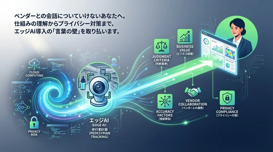 エッジAI導入の「言葉の壁」を突破する。店舗DX担当者が知るべき歩行者計測の用語と判断基準
