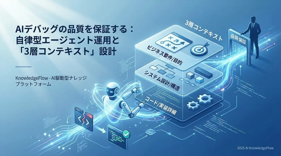コンテキストの「3層構造」と提供基準の定義 - Section Image
