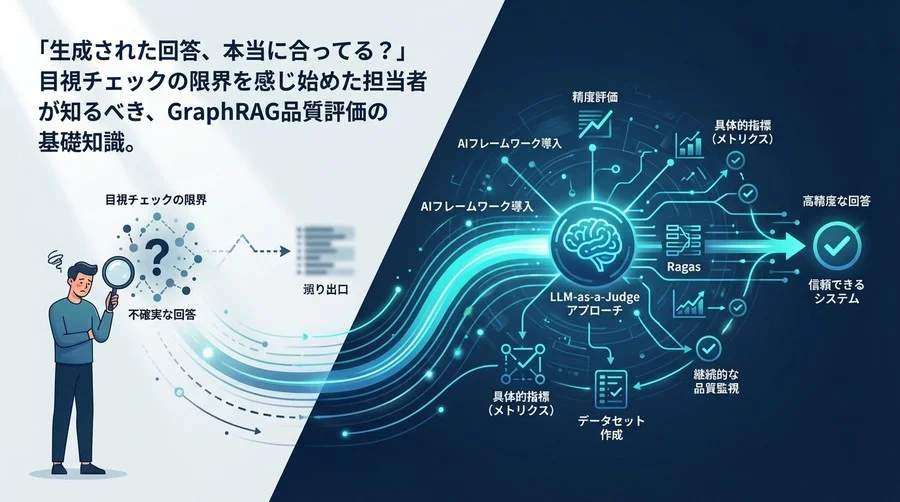 GraphRAGの精度評価、目視だけで済ませていませんか？AIフレームワーク導入の実践FAQ