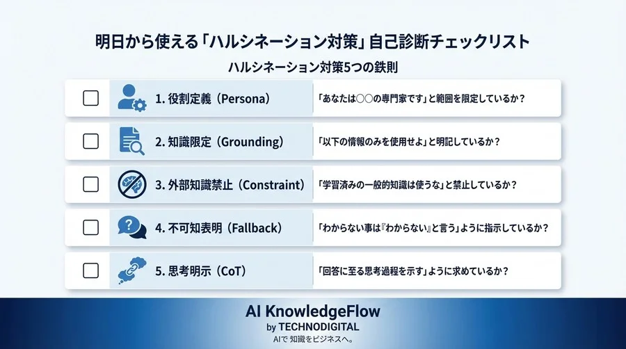 なぜAIは知ったかぶりをするのか？ハルシネーションを封じる「制約条件」設計の全技術 - Conclusion Image