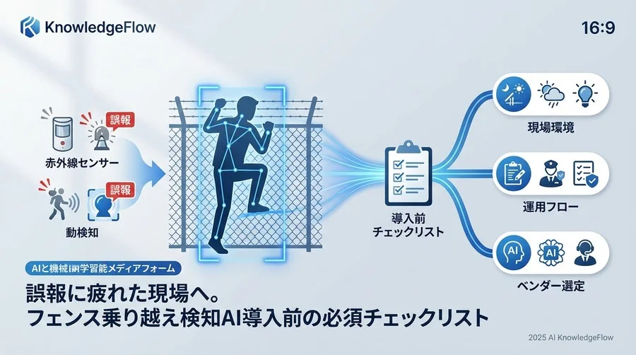 【STEP 3】失敗しないベンダー選定チェック：カタログスペックに惑わされないために - Section Image