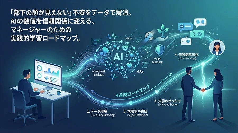 部下の「心のSOS」をAIで見逃さないために。データ監視を信頼に変える、マネージャーのための4週間ロードマップ