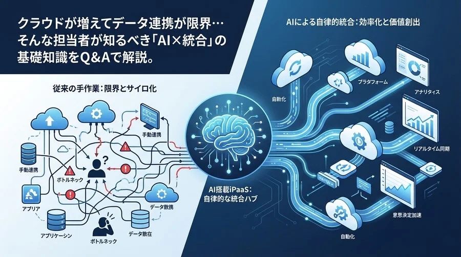 「つなぐ」作業に疲れたあなたへ。AI搭載iPaaSで実現する「自律的なデータ統合」の教科書【Q&A解説】