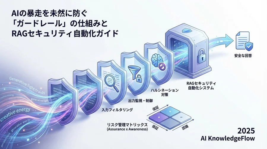 AIの安全装置「ガードレール」とは？自動化された検閲の仕組み - Section Image