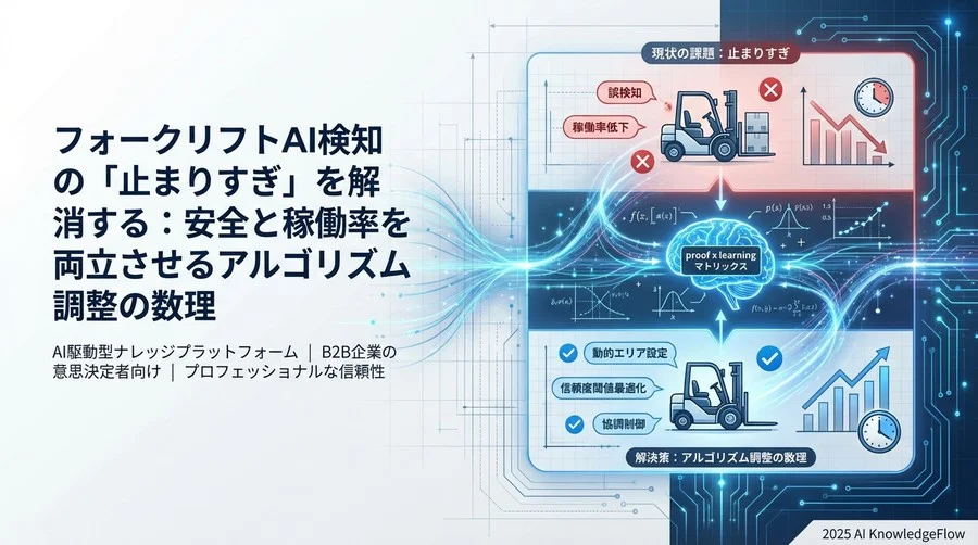 ベストプラクティス②：環境ノイズを排除する「信頼度閾値」の多段階設定 - Section Image