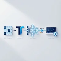 小規模EHRデータ500件で挑む敗血症予測AI：転移学習を活用したFHIR連携API設計の実践リファレンス