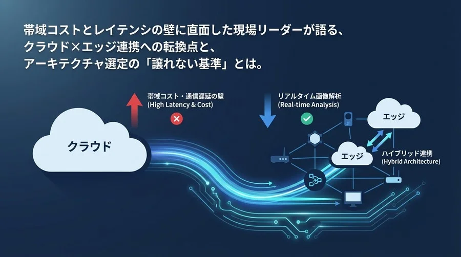 クラウド一辺倒の限界を超えて：リアルタイム画像解析におけるエッジ連携アーキテクチャ転換の全記録
