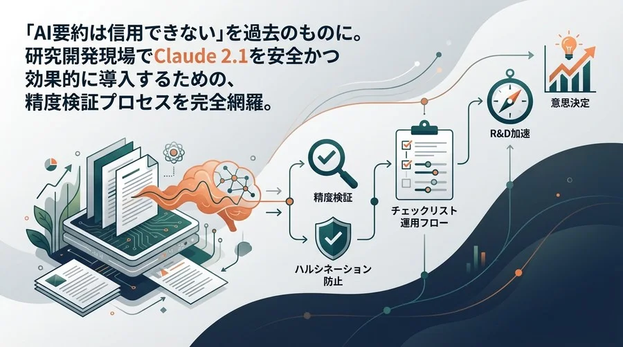 「AI要約は信用できない」を払拭せよ：Claude 2.1による論文サーベイ精度検証の完全チェックリスト【R&D特化】