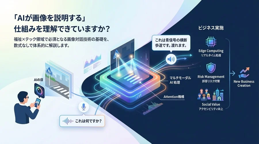 「AIの目」はどう対話する？視覚障害者支援VQAの仕組みとビジネス実装の勘所