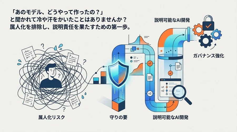 Vertex AI Pipelinesで実現する「説明可能なAI開発」：属人化リスクからの脱却とガバナンス強化