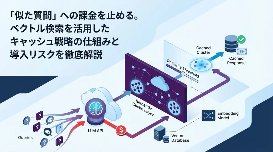 「似た質問」への課金を止める。セマンティック・キャッシュの設計思想と導入リスク