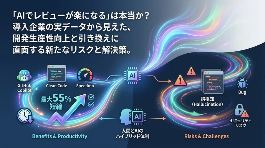 「AIでコードレビューは楽になる」は本当か？導入データから見る生産性の実態とリスク