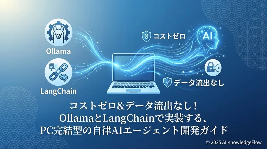 実践編：Web検索能力を持つ「調査アシスタント」を作る - Section Image