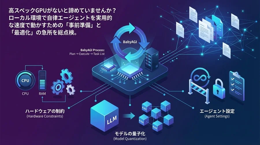 ローカルLLMでBabyAGIを実用化する推論最適化と環境診断の急所