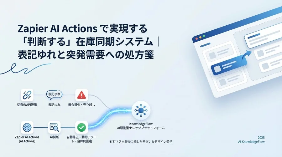 ベストプラクティス①：表記ゆれを吸収する「AI名寄せ」ロジック - Section Image
