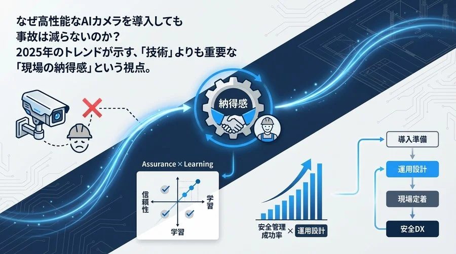 なぜAIカメラ導入で現場は反発するのか？安全管理DXを成功させる「納得感」の醸成と運用設計
