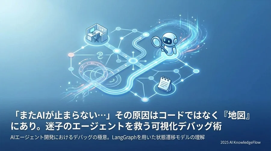 ループの正体と制御戦略：循環構造を味方につける - Section Image