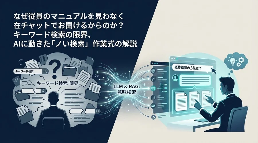 社内検索が機能しない本当の理由：LLMが変える「探さない」組織への転換点