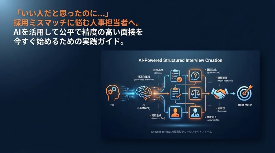 採用ミスマッチを防ぐ「構造化面接」をAIで自作する。ChatGPT活用プロンプト集と実践ガイド