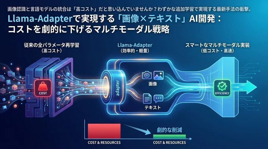 Llama-Adapterで実現する「画像×テキスト」AI開発：コストを劇的に下げるマルチモーダル戦略