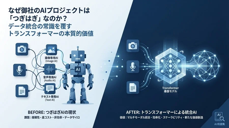 なぜ御社のAIは「つぎはぎ」なのか？トランスフォーマーが覆すデータ統合の常識と本質的価値