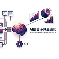 広告予算最適化AIの実装ガイド：API連携からROAS予測シミュレーションまで