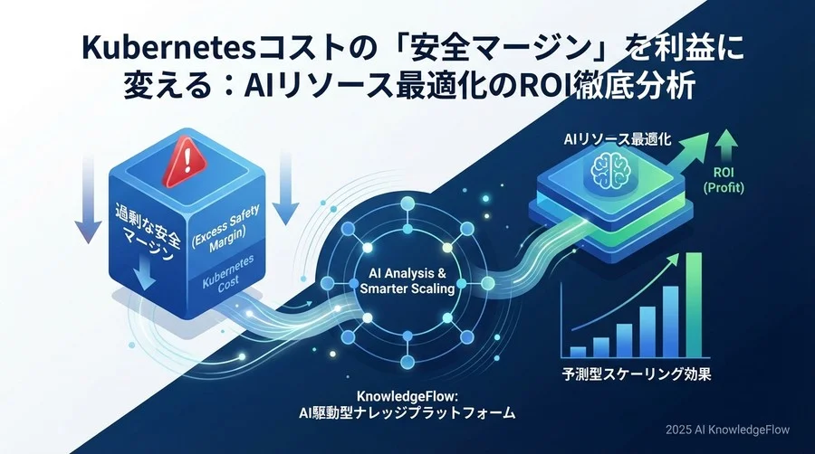【徹底シミュレーション】AI最適化導入のROI分析モデル - Section Image