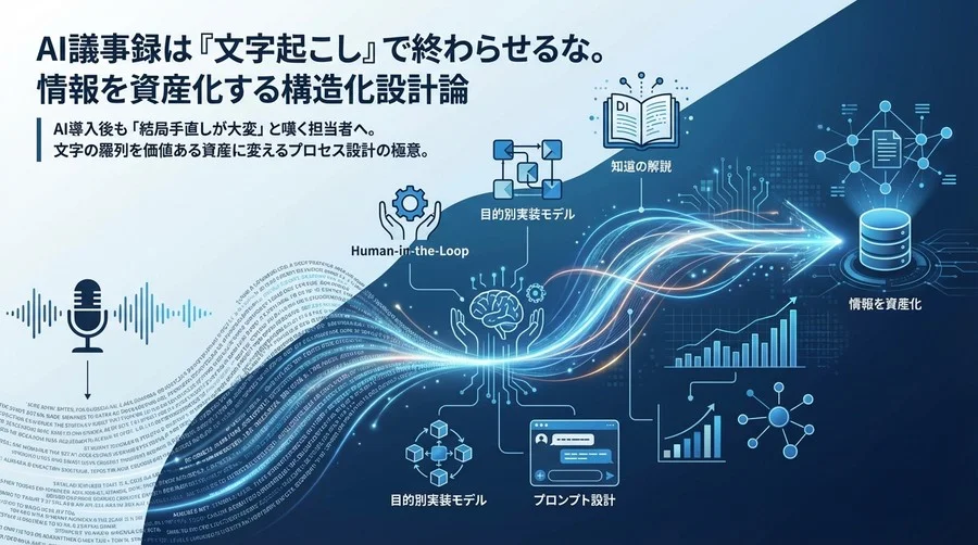 AI議事録は「文字起こし」で終わらせるな。情報を資産化する構造化設計論