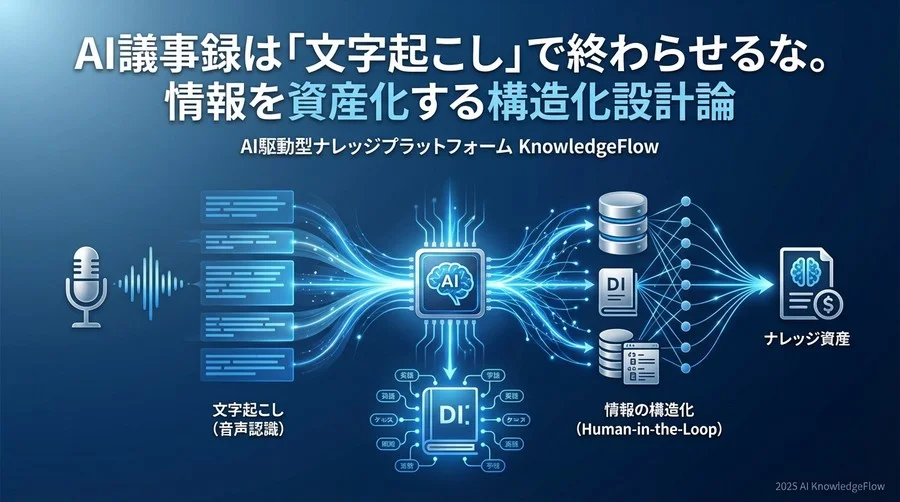 議事録ワークフローの再定義：Human-in-the-Loopの設計思想 - Section Image