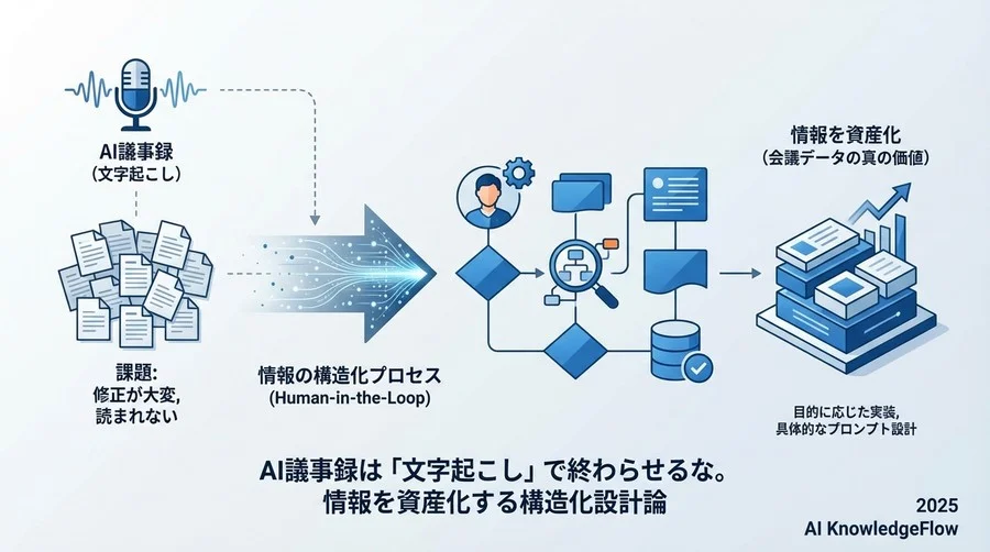 比較検討のための3つの実装モデルと評価基準 - Section Image