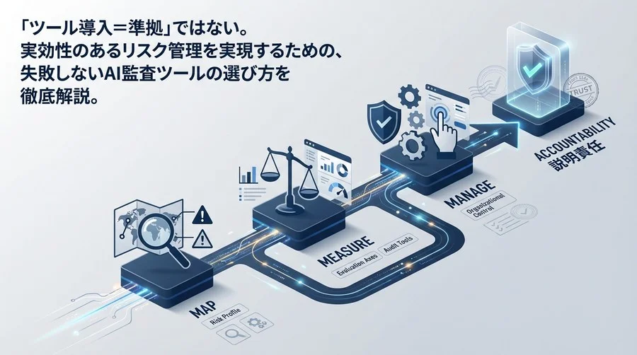 NIST AI RMF対応ツールの選び方｜機能一覧よりも大切な「説明責任」の評価軸