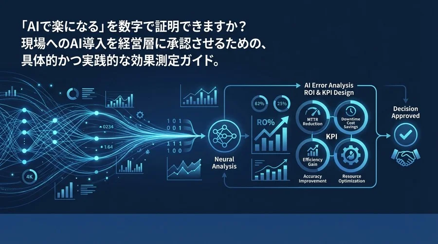「AIで楽になった」を数字で証明する：エラー解析のROI算出と5つのKPI設計【実例付】