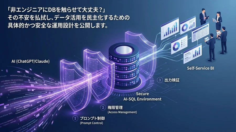 情シス主導で構築する「安全な」AI-SQL環境：ChatGPT/Claude活用における3つの防壁設計