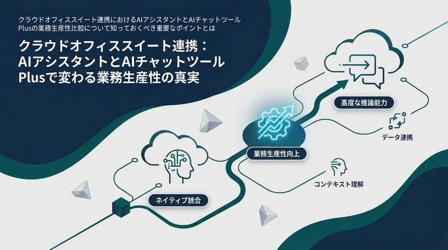 Google Workspace連携：GeminiとChatGPT Plusで変わる業務生産性の真実
