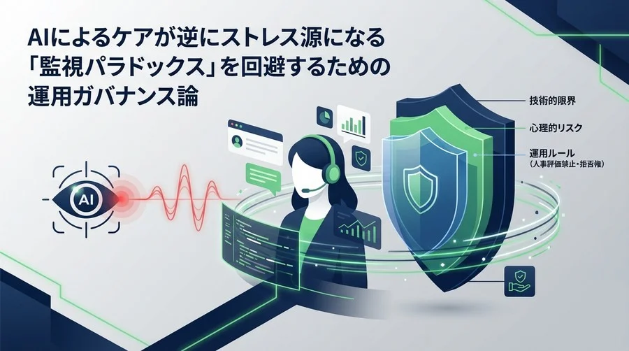 感情検知AIが招く「監視パラドックス」を回避せよ：オペレーターを守るための3層防衛ガバナンス論