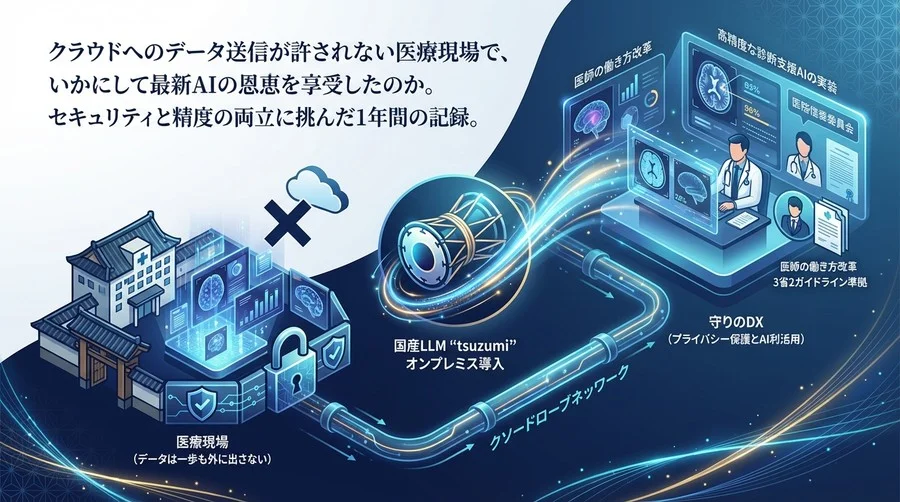 【医療DX】「データは一歩も外に出さない」tsuzumiオンプレミス導入で実現した、究極のプライバシー保護と診断支援AIの実装記録