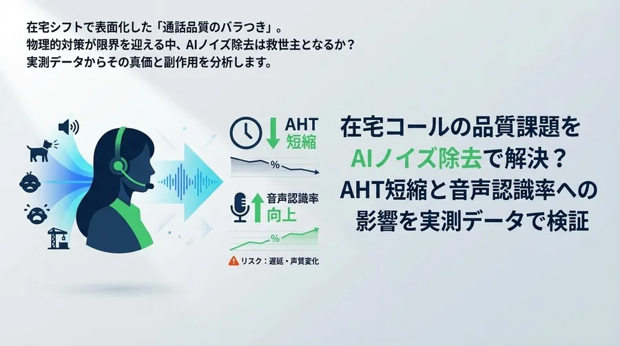在宅コールの品質課題をAIノイズ除去で解決？AHT短縮と音声認識率への影響を実測データで検証
