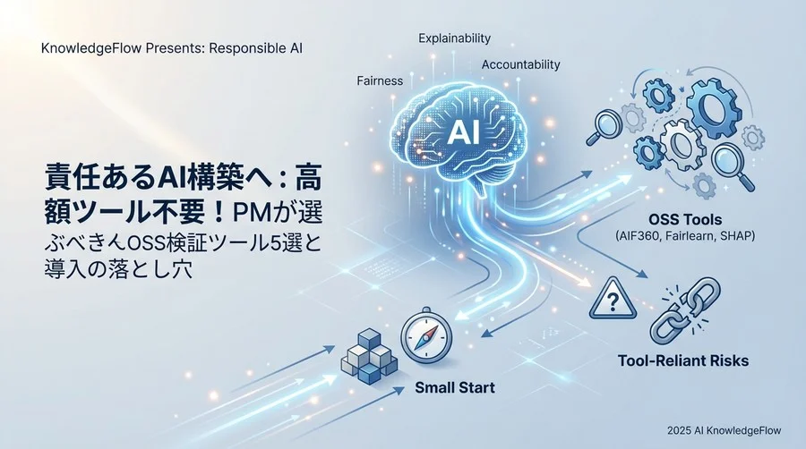 ツール選定編：目的に合わせたOSSの選び方 - Section Image