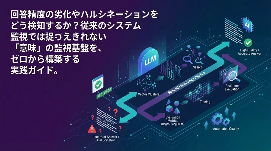 LLMの「意味」を監視する：セマンティック監視基盤の構築実践ガイド