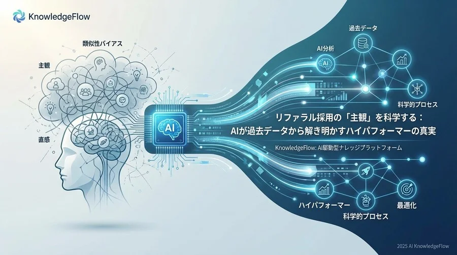 AIによる優先順位付け：直感から確率論へのシフト - Section Image