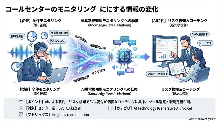 Q3 ツール選定の急所：カタログスペックでは分からない「現場の使い勝手」 - Section Image 3